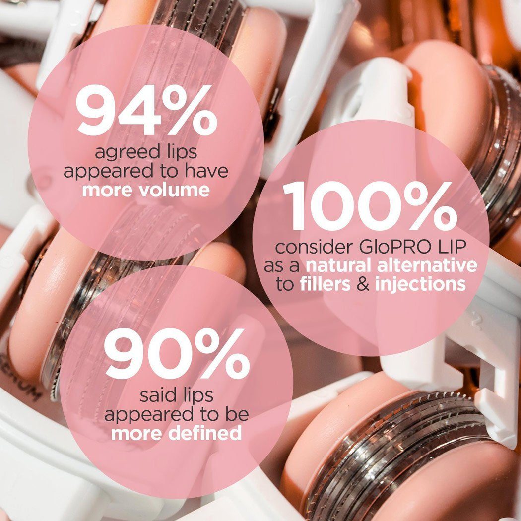 GloPRO® LIP MicroTip™ GloPRO BeautyBio