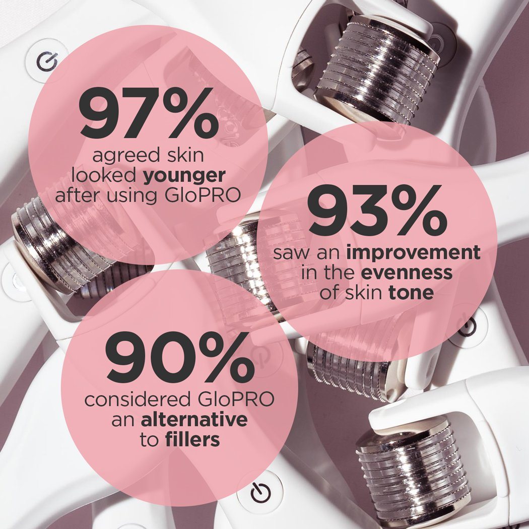 “Stella” Limited Edition GloPRO® Black Velvet Set GloPRO BeautyBio