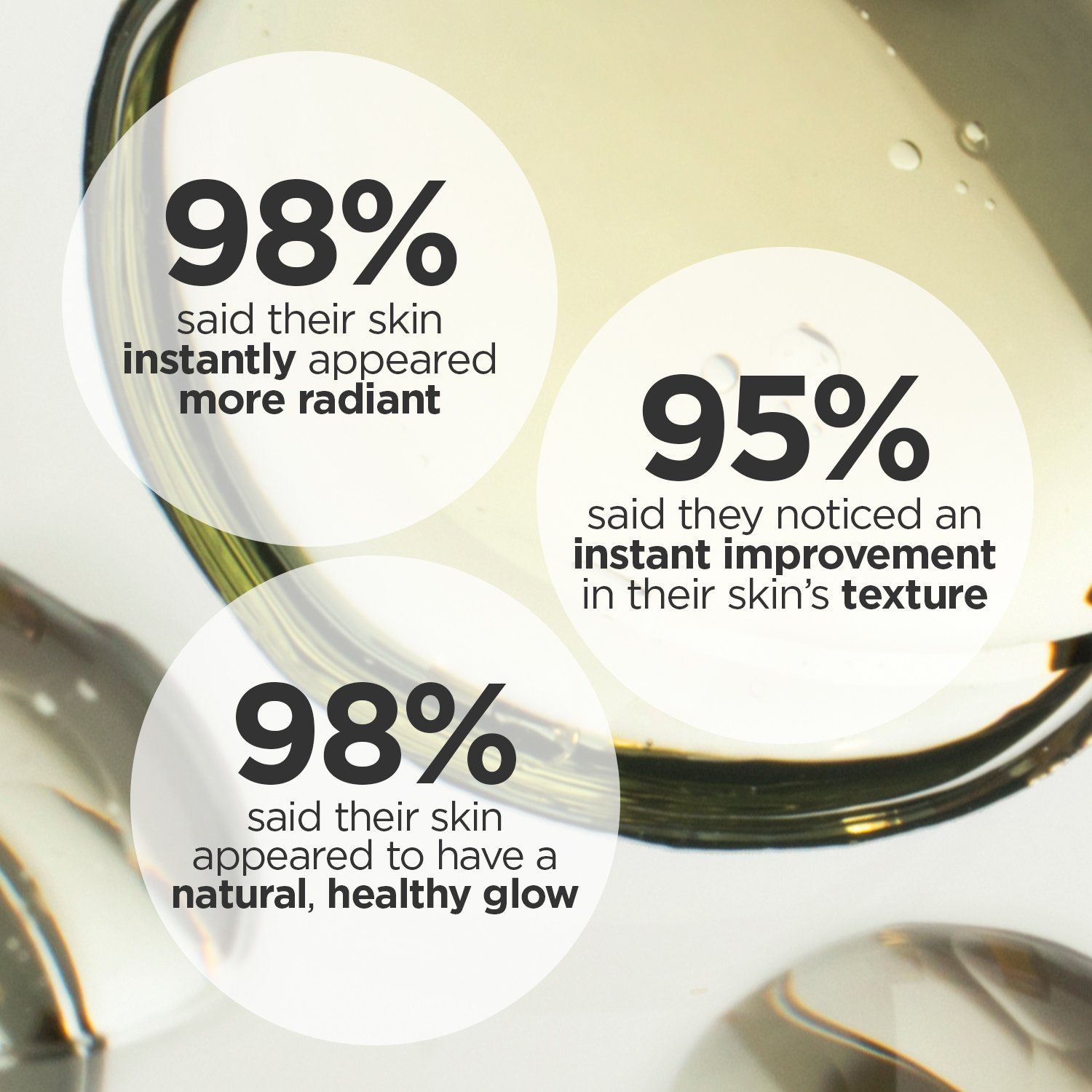 The Radiance | Body Skincare BeautyBio 