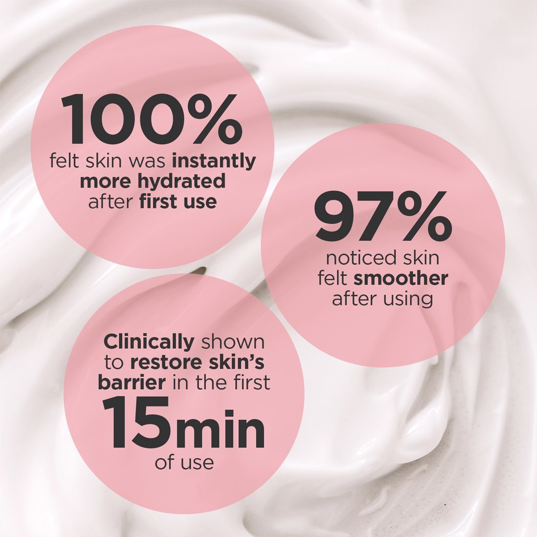 The Quench Quadralipid Rapid Recovery Cream & Limited Edition Rose Gold Glitter Ornament Skincare BeautyBio 
