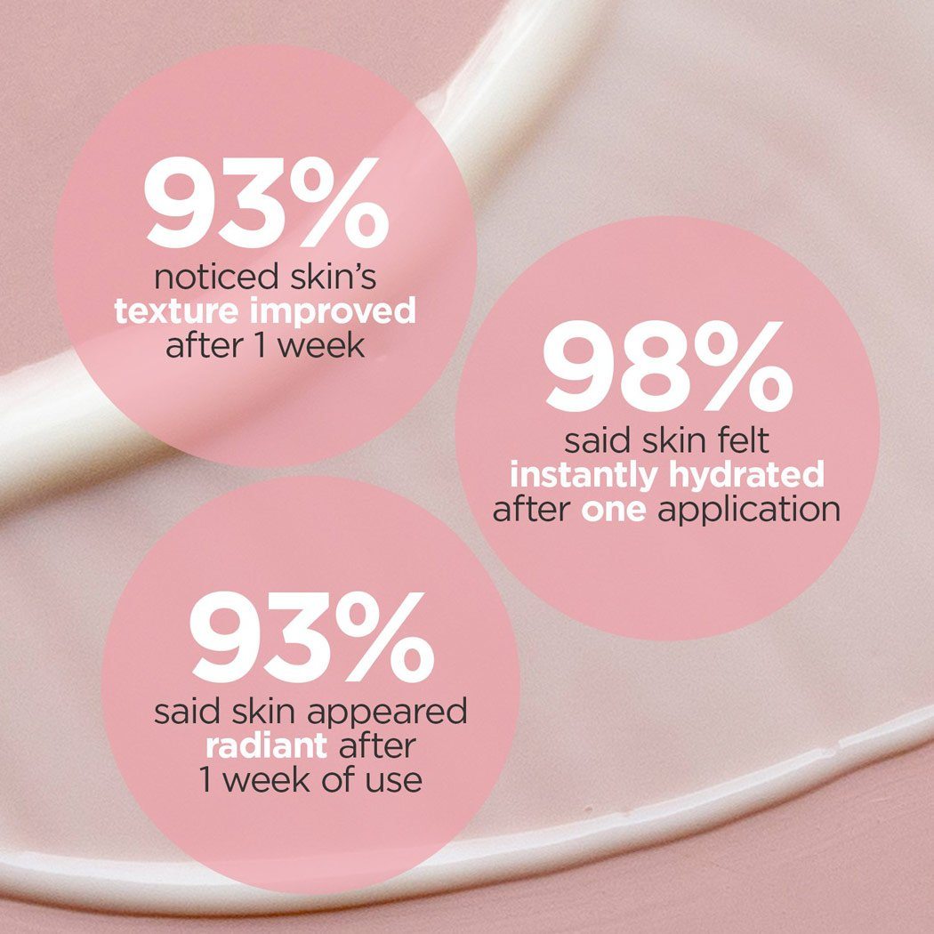 The Mini Ultimate Skincare BeautyBio 